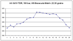 410tdr-20.gif (12107 bytes)